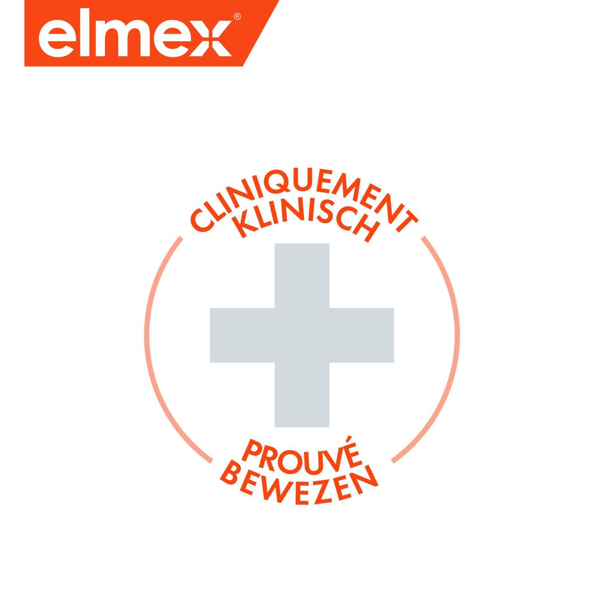 elmex® Anti-Caries Blancheur Dentifrice 75ml