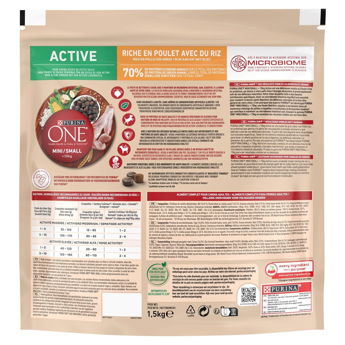 Purina One Mini / Small <10 kg Active 1.5 kg
