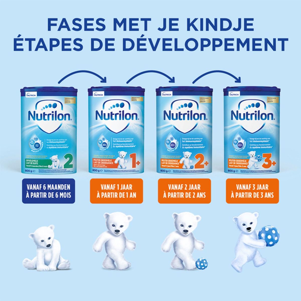 Nutrilon 2+ Lait de Croissance poudre bébé dès 2 ans 800g Carrefour Site