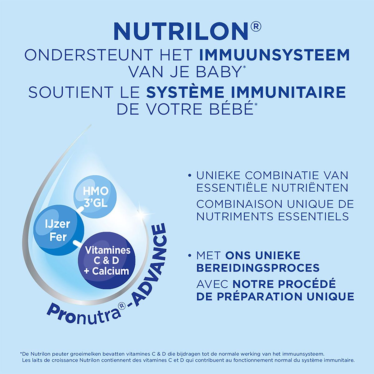 Nutrilon 1+ Lait de Croissance Liquide Bébé Dès 1 An 6x1L