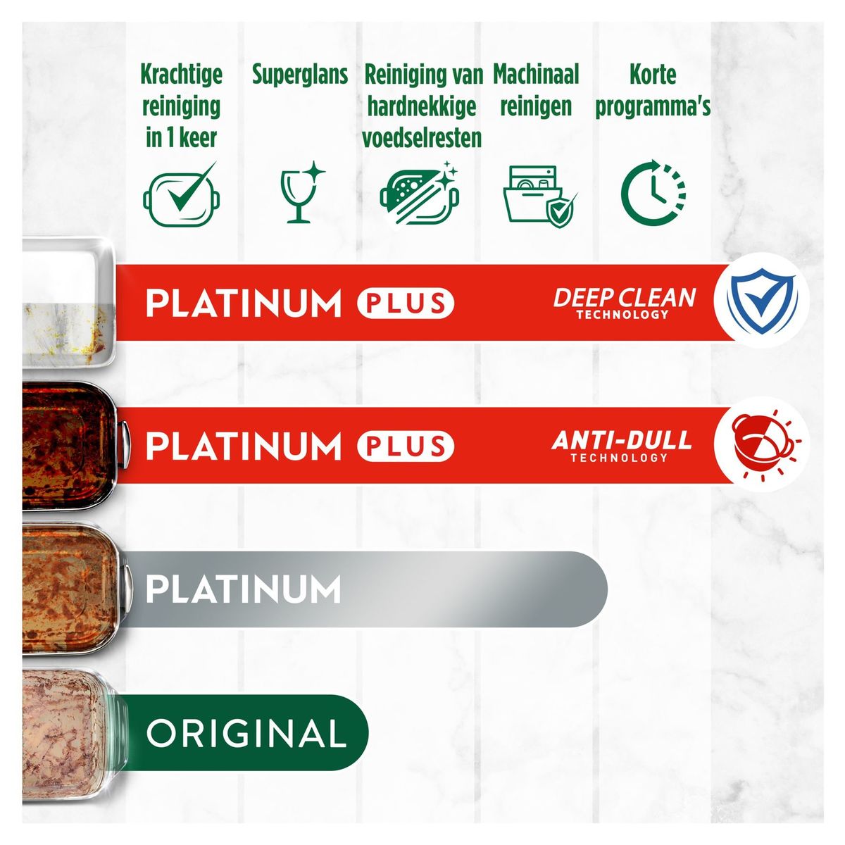 Dreft Platinum Plus All In One Vaatwastabletten Anti-dofheidstechnologie 33X