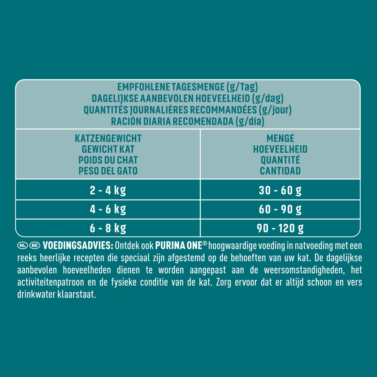 Purina One Bifensis Coat and Hairball 1.5 kg
