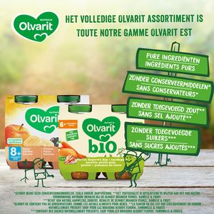 Olvarit Panade Legumes Bebe Potiron Riz 4 Mois 2x125g Carrefour Site